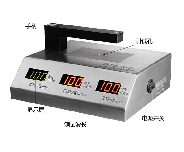 透光率儀在塑料薄膜領(lǐng)域的應(yīng)用